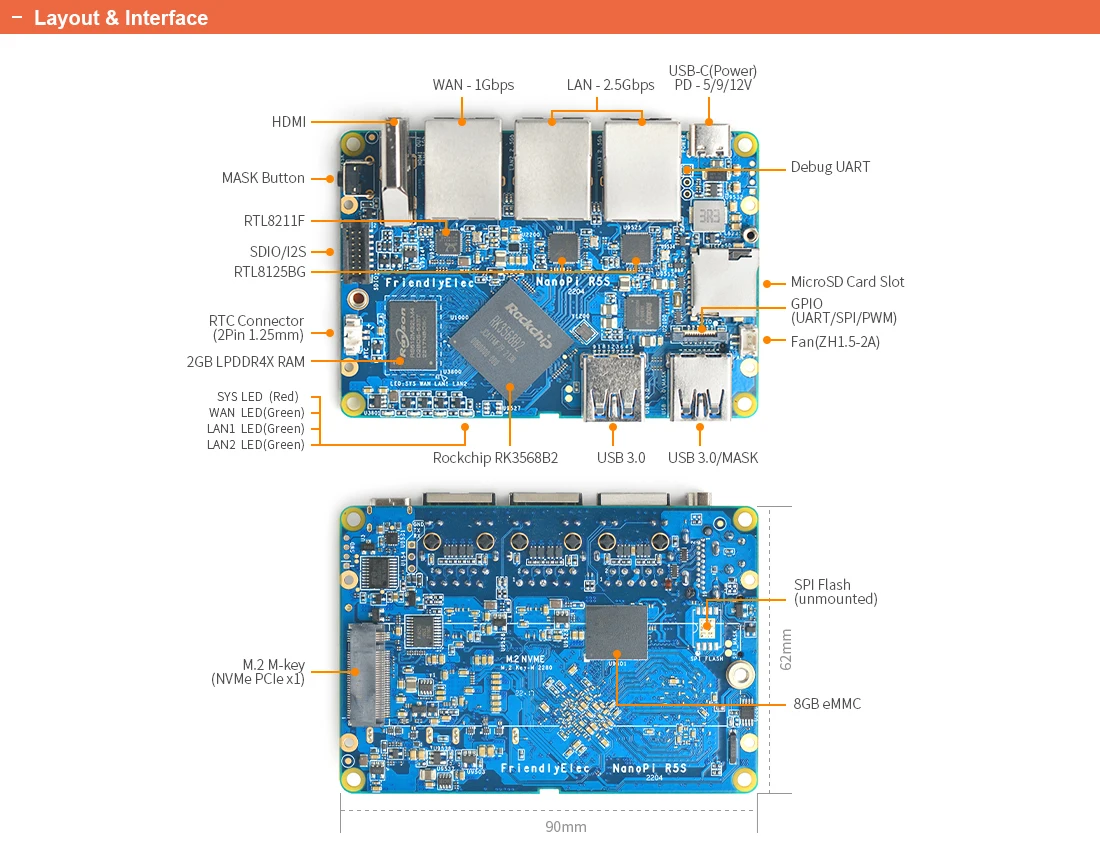 Nanopi R5S LTS Rockchip RK3568B2 4GB RAM 32GB eMMC Development Board Quad-Cortex