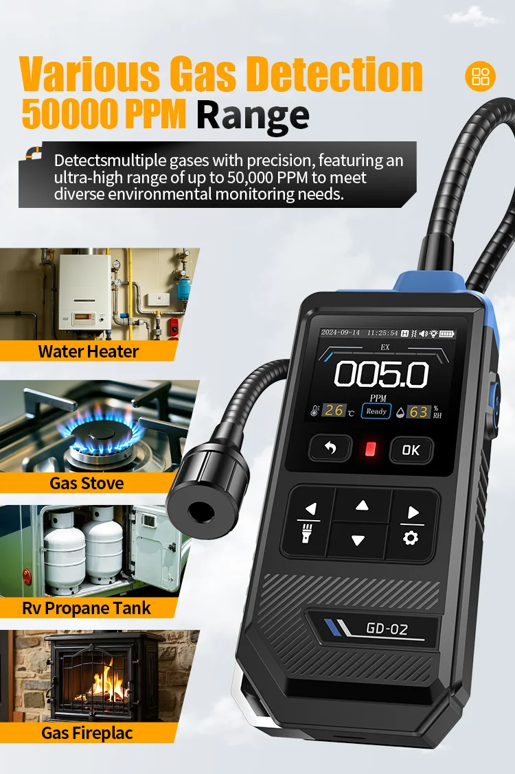 Portable Gas Leak Detector 50000PPM Sound & Light Alarm Combustible Natural Meth