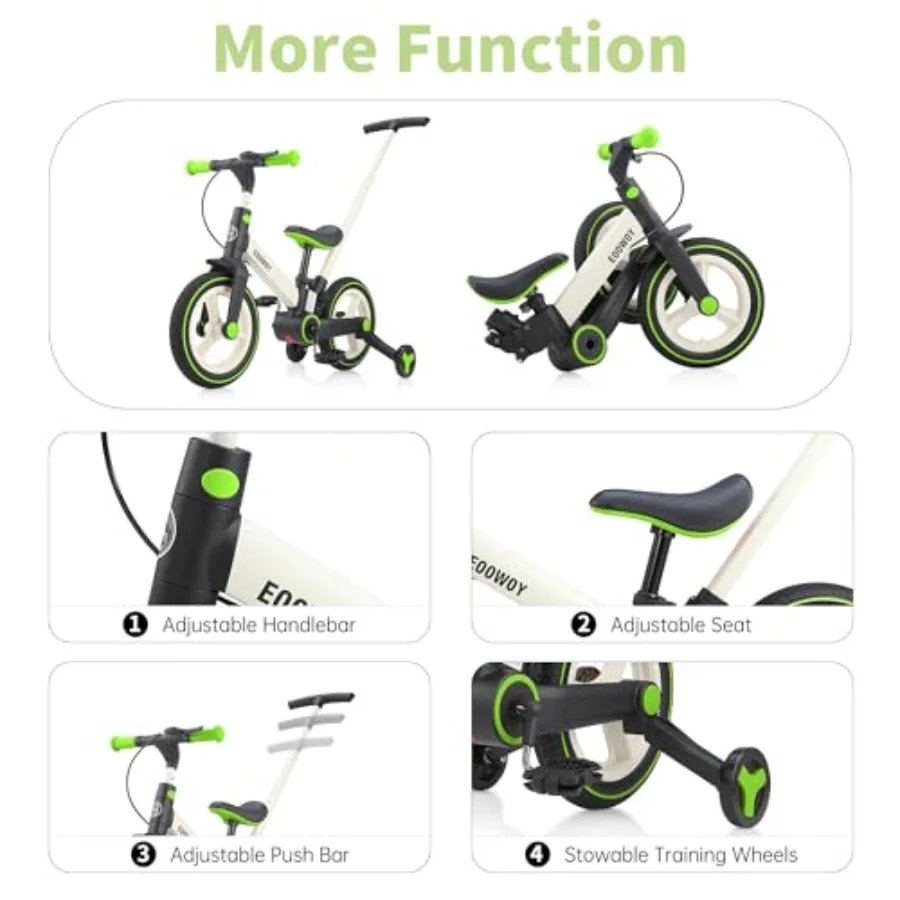 description