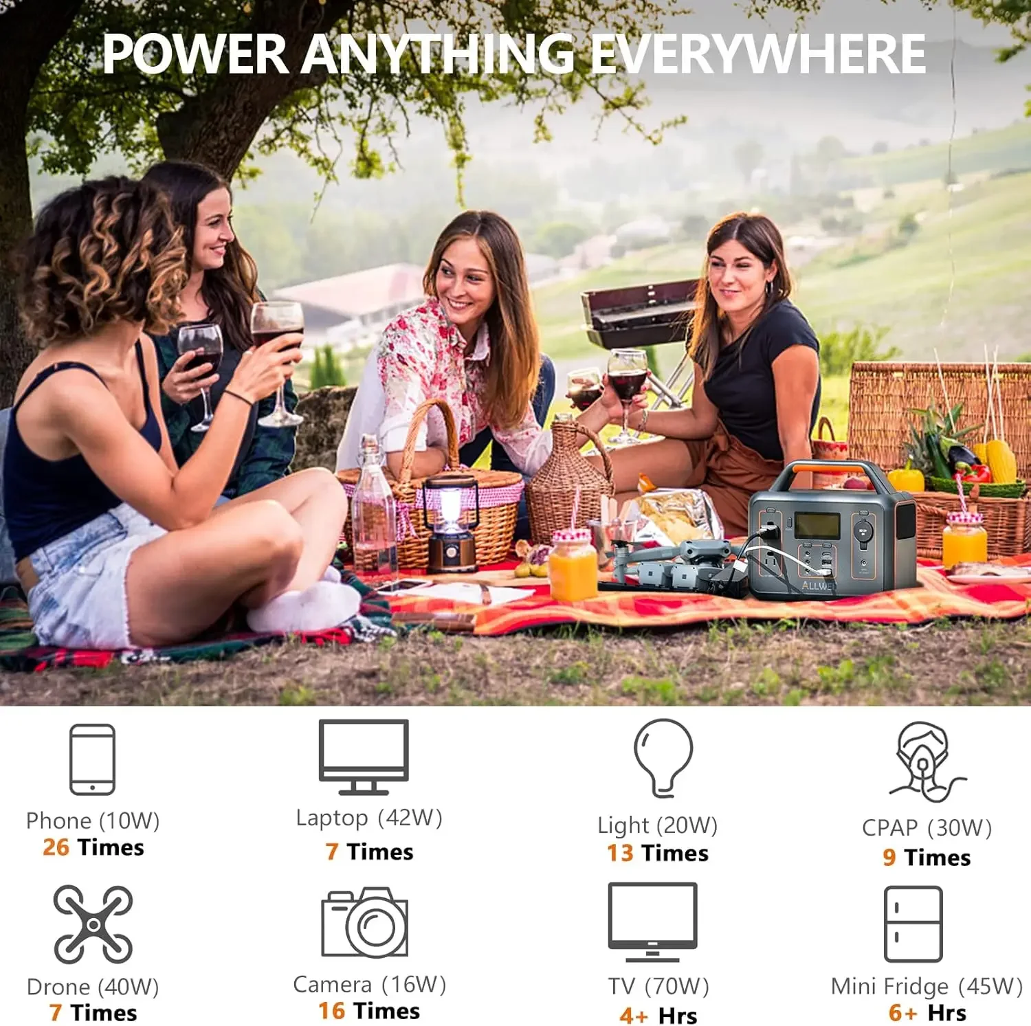 ALLWEI Portable Power Station 300W(Peak 600W), 280Wh Solar Generator with USB-C PD60W, 110V Pure Sine Wave AC Outlet, 780