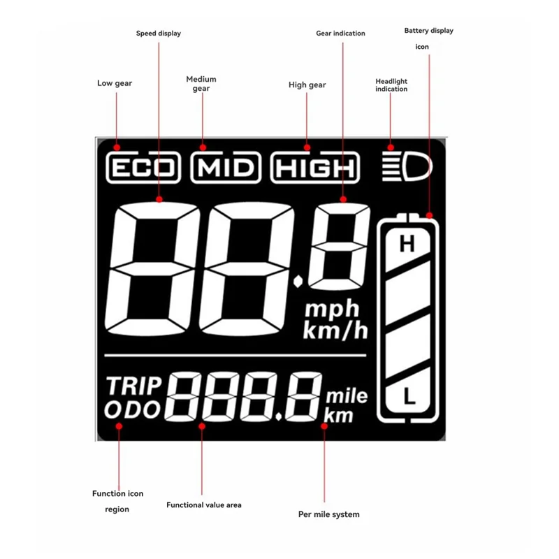 gz3 displayの実用性と信頼性を徹底検証｜電動自転車改造に最適なA51Q