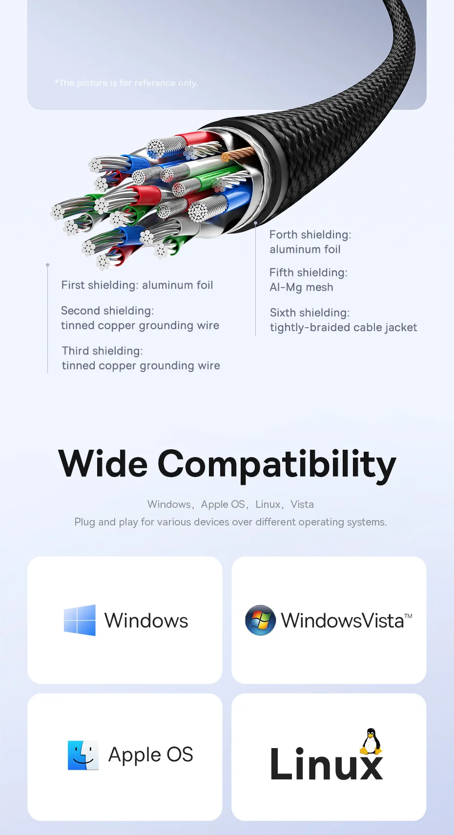 USB Tipo C 3.0, RJ45, PD, 100W,