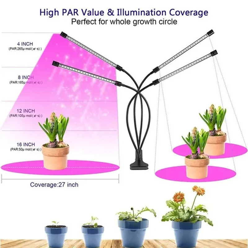 LED Grow Light Grow Light USB LED Grow Light Timed Full Spectrum For Plants Tent Greenhouse Hydroponics Growing System 9 Dimmable Flower Clip Phyto Lamp