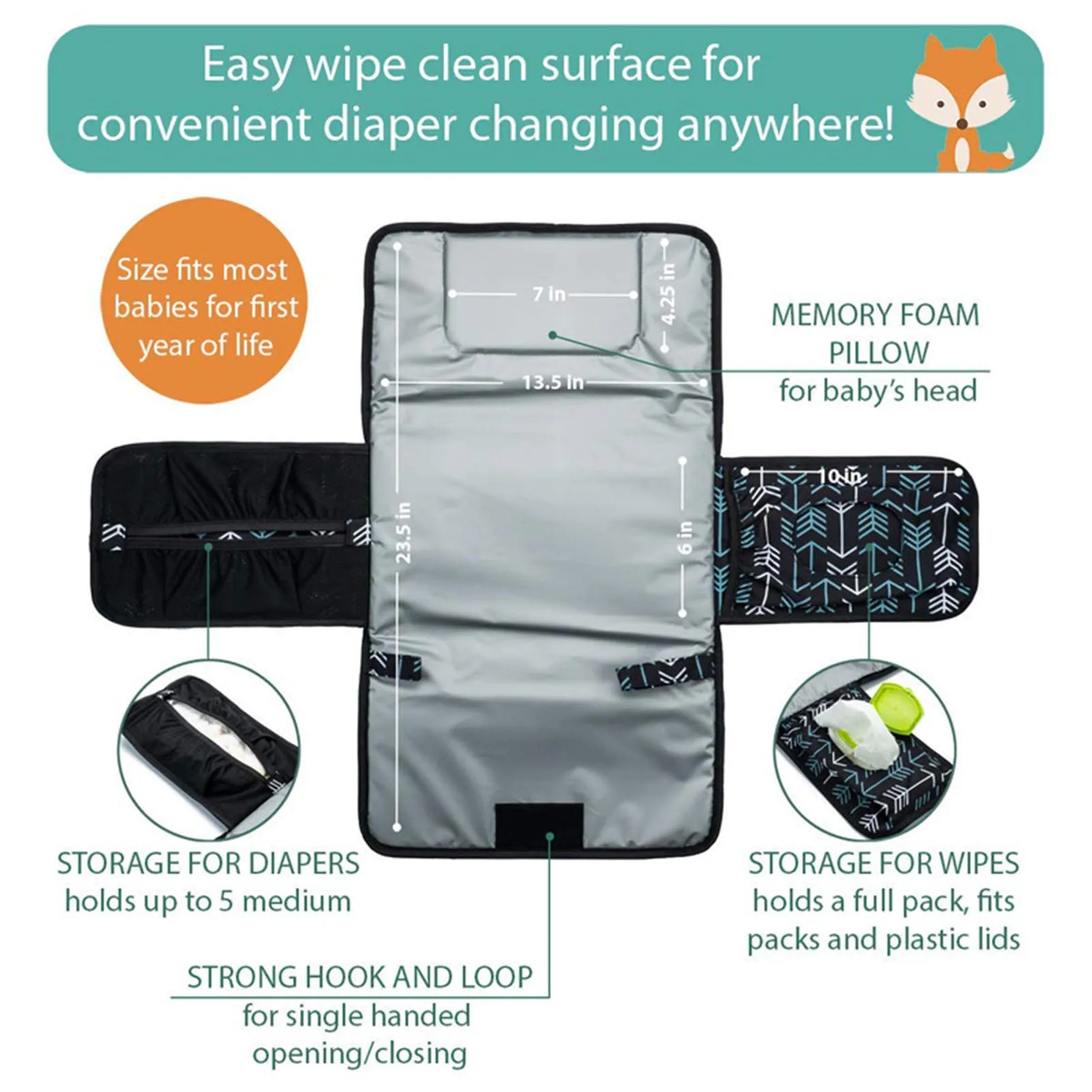 Portable Baby Diaper Changing Pad with Cute Patterns Unisex Baby Stuff Essentials Suitable for Thoughtful Shower Gifts