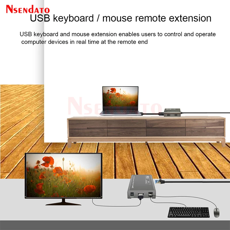 HDMI USB KVM Extender over 60M RJ45 Cat6 UTP STP Extender HDMI Over IP Ethernet Network KVM HDMI Extender For Keyboard Mouse TV