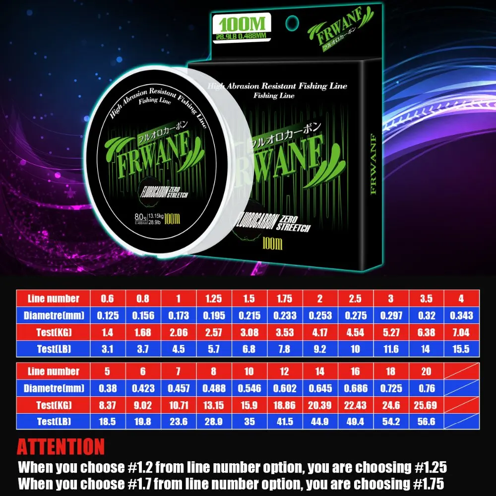 Frwanf Japan Monofilament Vislijn Fluorocarbon Fiber 100M Fluorocarbon Leader Clear Kleur Super