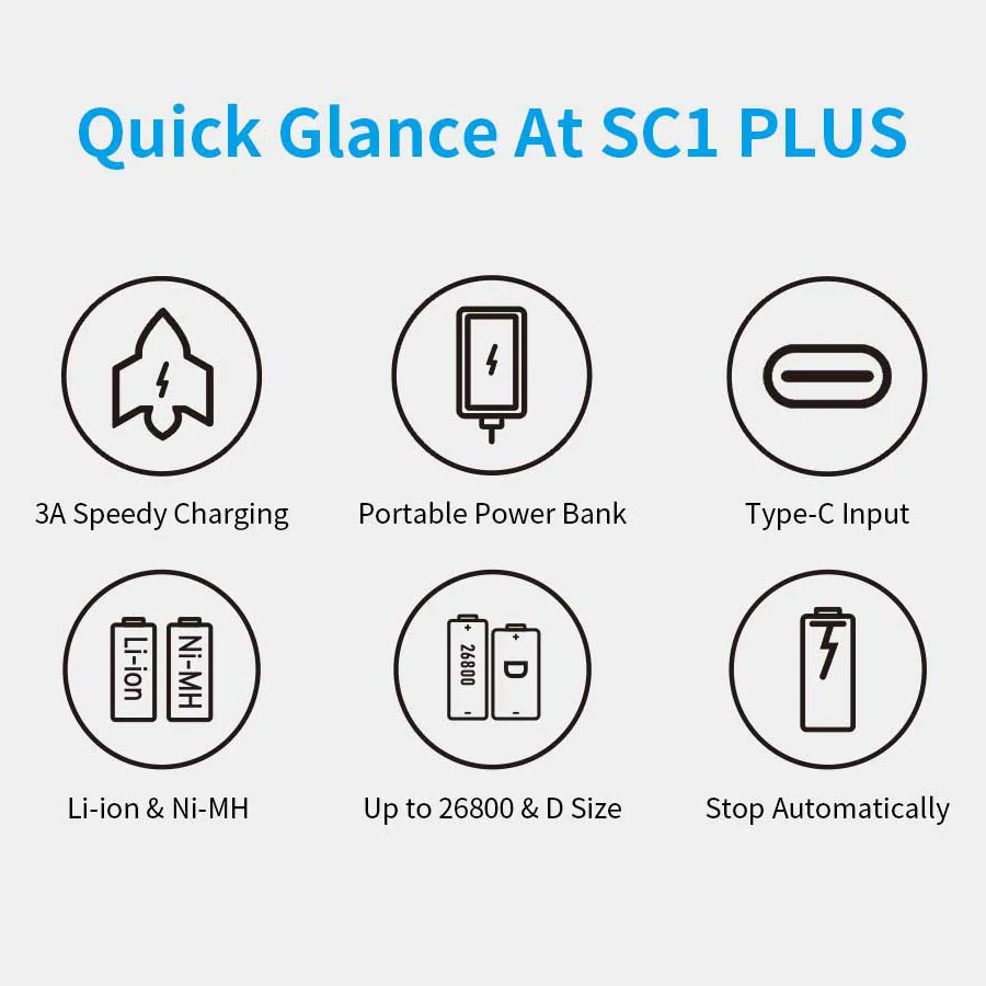 Battery Charger XTAR 26800 QC PD USB C 3A Fast Charging