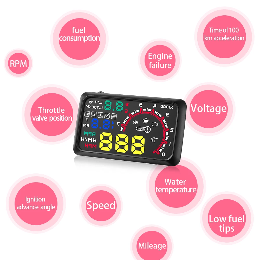  ڵ ý Hud W02   ÷ º ǻ OBD Ʈ ӵ   Һ  
