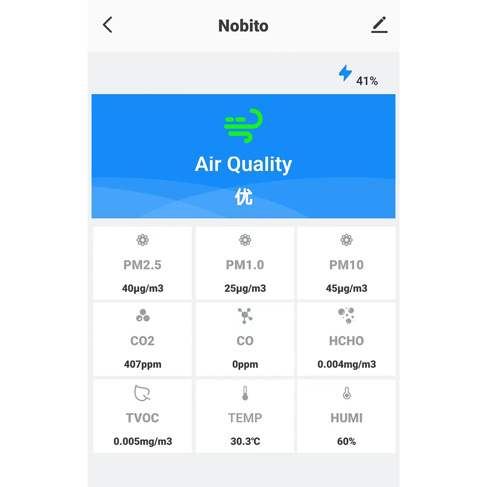 ٱ   ˻, PM2.5, PM1.0, PM10, PM10, HCHO, TVOC, CO, CO2 跮, , 繫, б, â, 15 in 1