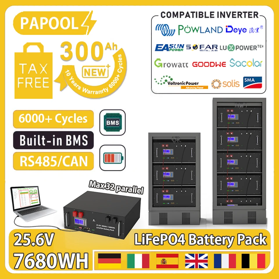LiFePO4 24V 300Ah 7680Wh Inverter Battery Pack 6000 Cycle Built in 8S