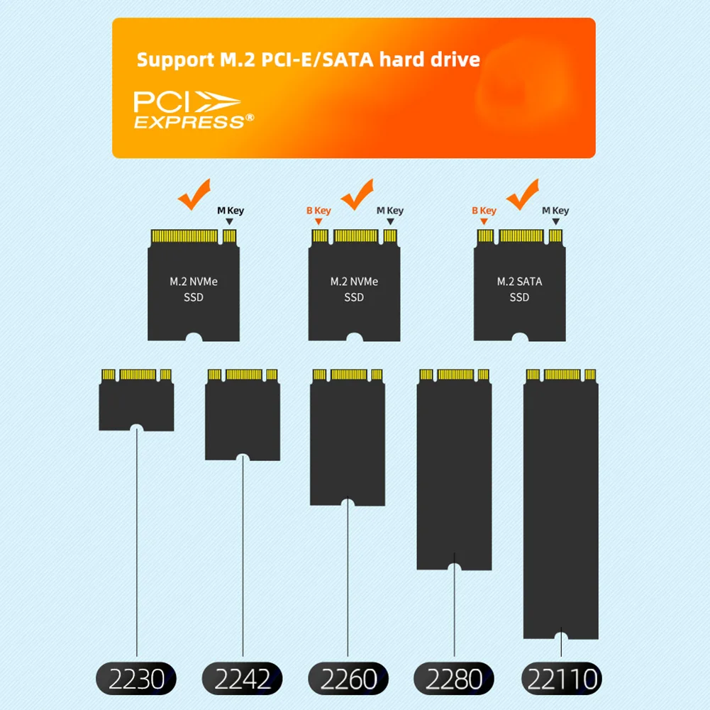   NVMe SATA M.2 SSD ŷ ̼, M.2 SSD   Ŭ  SD ī, M.2 NVMe SATA SSD, 8TB 뷮