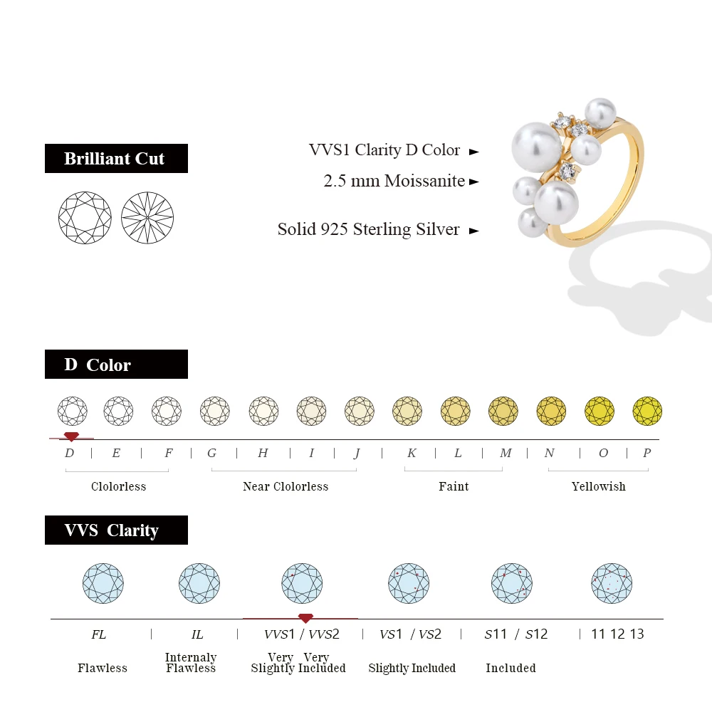 ATTAGEMS Pearl Moissanite Ring DVVS 100% S925 Sterling Silver Plated With18k Gold for Women Engagement Bride Jewelry Luxury Gift - Image 2