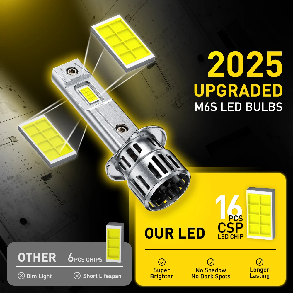 AUXITO 2개 30000LM H1 LED 헤드라이트 캔버스 H7 LED 자동차 헤드램프 자동차용 초고휘도 터보 라이트 미니 무선 6500K 화이트 ?