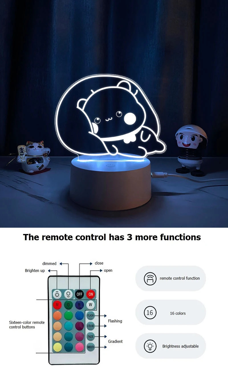 ADDLIVE Bubu Dudu Luce Notturna Per Bambini A LED - Panda In Silicone Morbido, 2 Modalità, Batteria Lunga Durata, Decorazione Cameretta