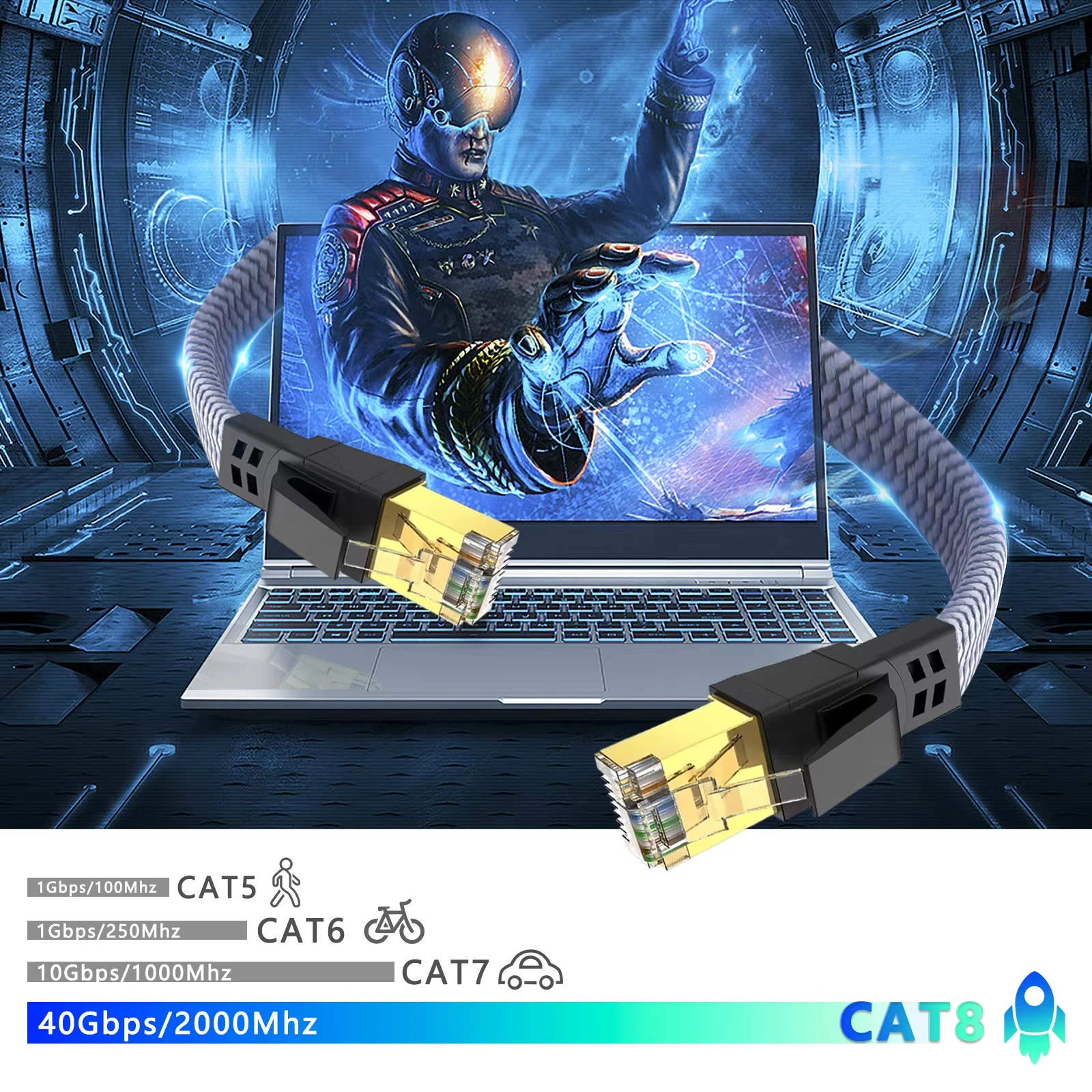 Ultra High-Speed Cat 8 Ethernet Cable - 40Gbps, 2000MHz, Shielded RJ45 LAN Cord
