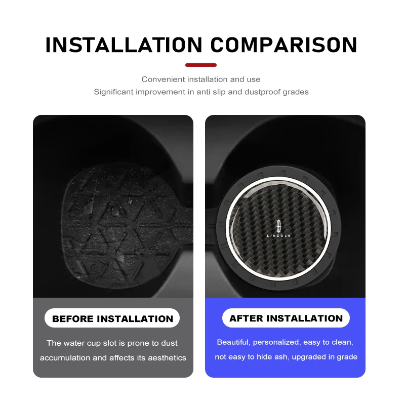 2Pcs Car Water Cup Anti-slip Pad Carbon Fiber Holder Mat For Lincoln Mondeo MKZ MKX Aviator Navigator Continental Corsair