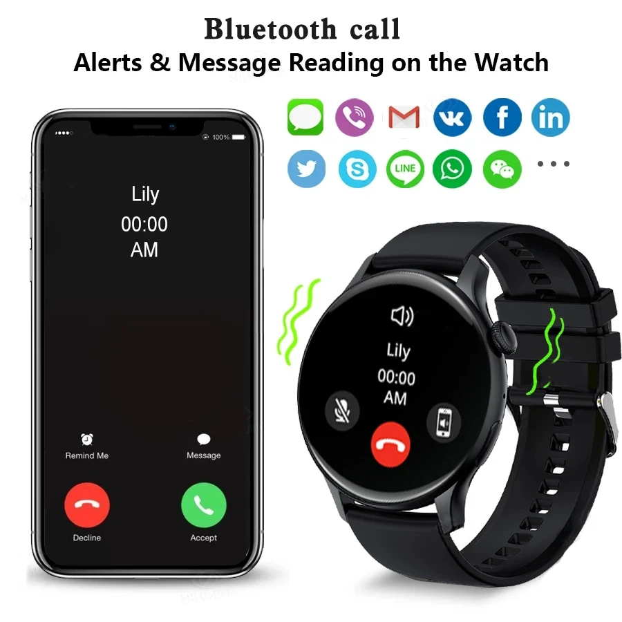 2023 AMOLED Ʈ ġ , 466*466 1.43 ġ HD ȭ, ׻ ð ǥ, NFC  ȭ,  Ʈġ