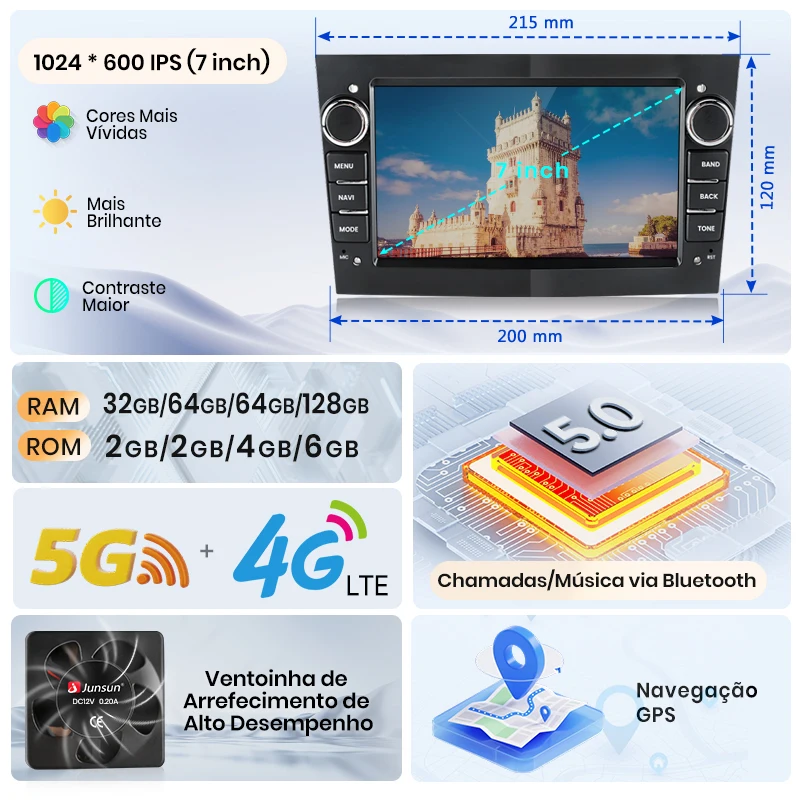 Radio para Auto Junsun de 7 Pulgadas con Android, CarPlay Inalámbrico, Android Auto, Estéreo para Opel Vauxhall Astra H G J Zafira B Corsa C Antara Vectra Vivaro Meriva Combo Signum Tigra TwinTop, WiFi, GPS, Navegación, SWC, 4G-LTE, Bluetooth, Pantalla Táctil Multimedia + Guía de Instalación 7