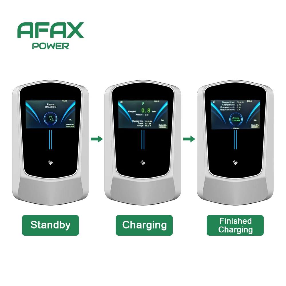 Рисунок 5 - Зарядное устройство AFAX EV Тип 2 32A EVSE