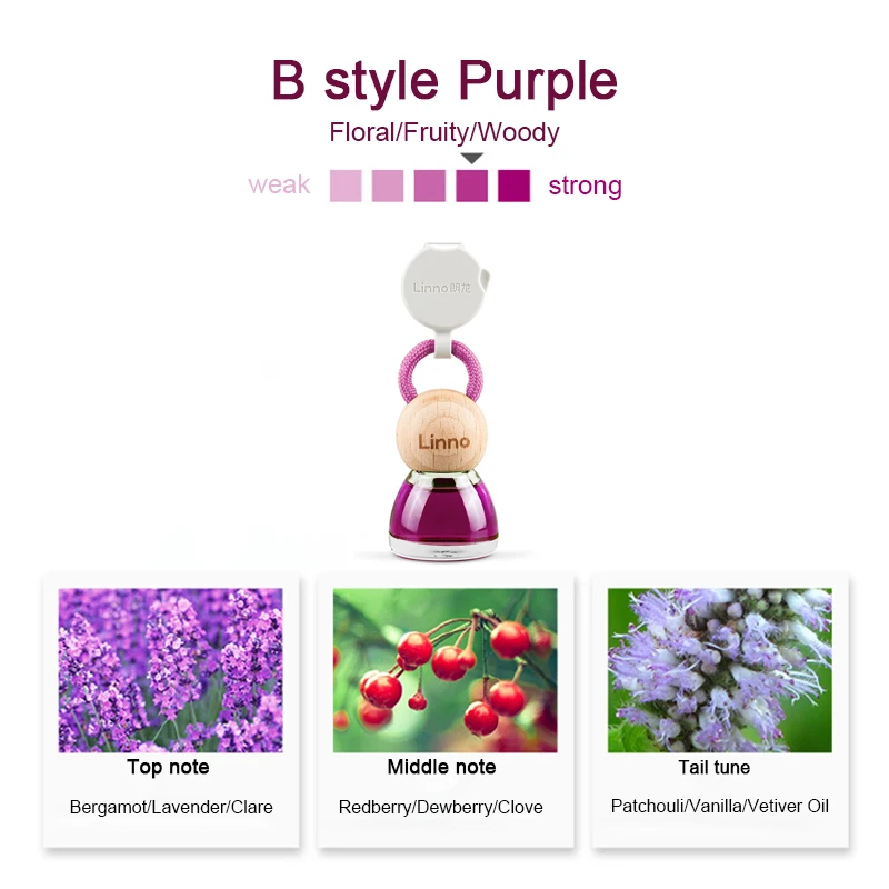 thumbnail image 1 of 1 pieza de aceites esenciales para perfume de coche, espejo retrovisor para decorar, colgante, variedad de estilos y aromas, accesorios para el interior del automóvil a elegir, 1 of 5