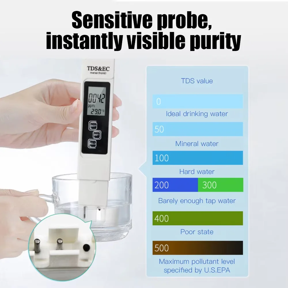 Water Tester Water Quality Detector Conductivity Monitor Tester Water Quality Detection Pen Household Drinking Water EC Meter 2in1 TDS Test Meter Digital Quality Tester