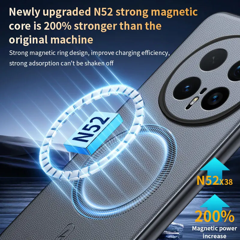 Premium Soft Leather Magnetic Case - Full Protective Silicone Cover