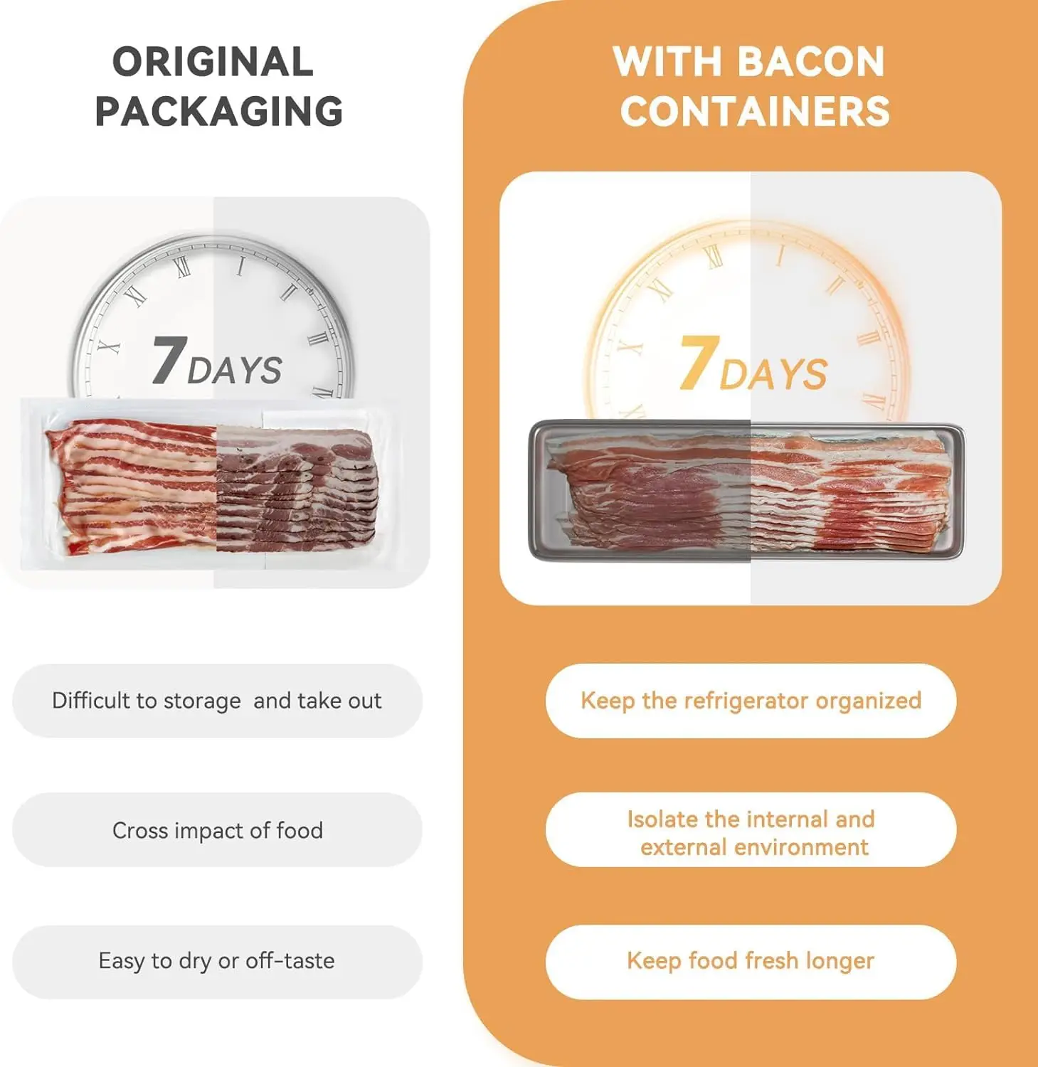 Bacon Container 304 Stainless Steel Airtight Deli Meat Storage For Refrigerator