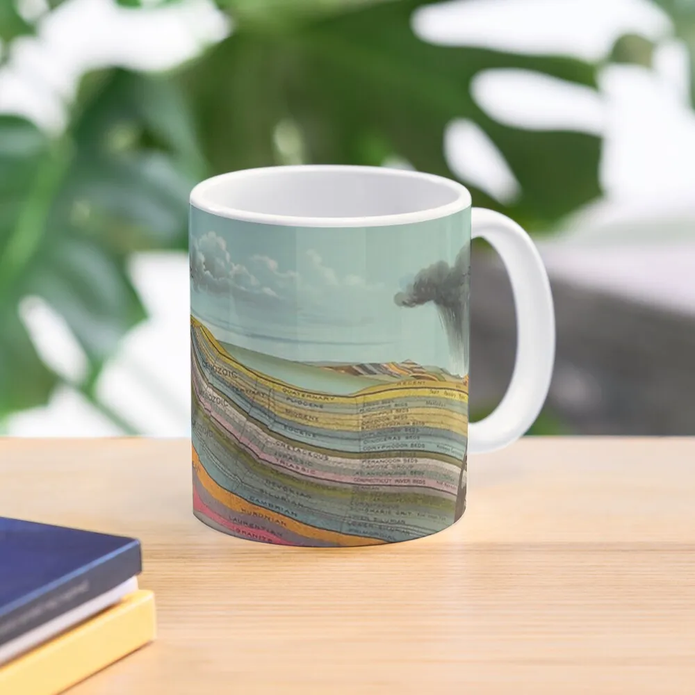 

Vintage Geology and Meteorology Diagram (1893) Coffee Mug Travel Coffee Mug Cups For Coffee Cold And Hot Thermal Glasses