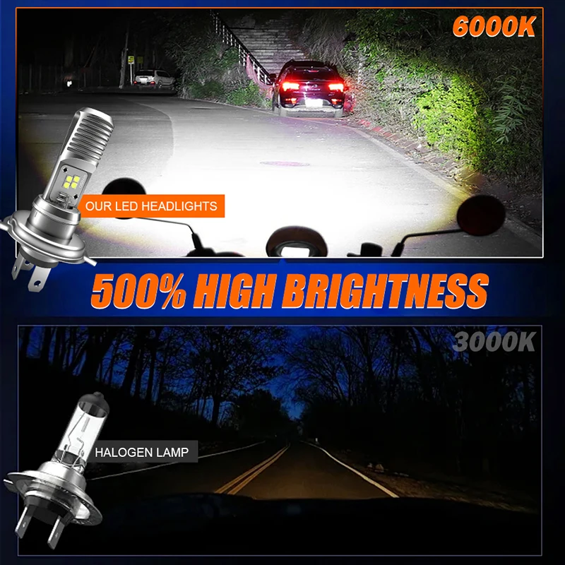 Motorcycle HS1 LED Headlight 3