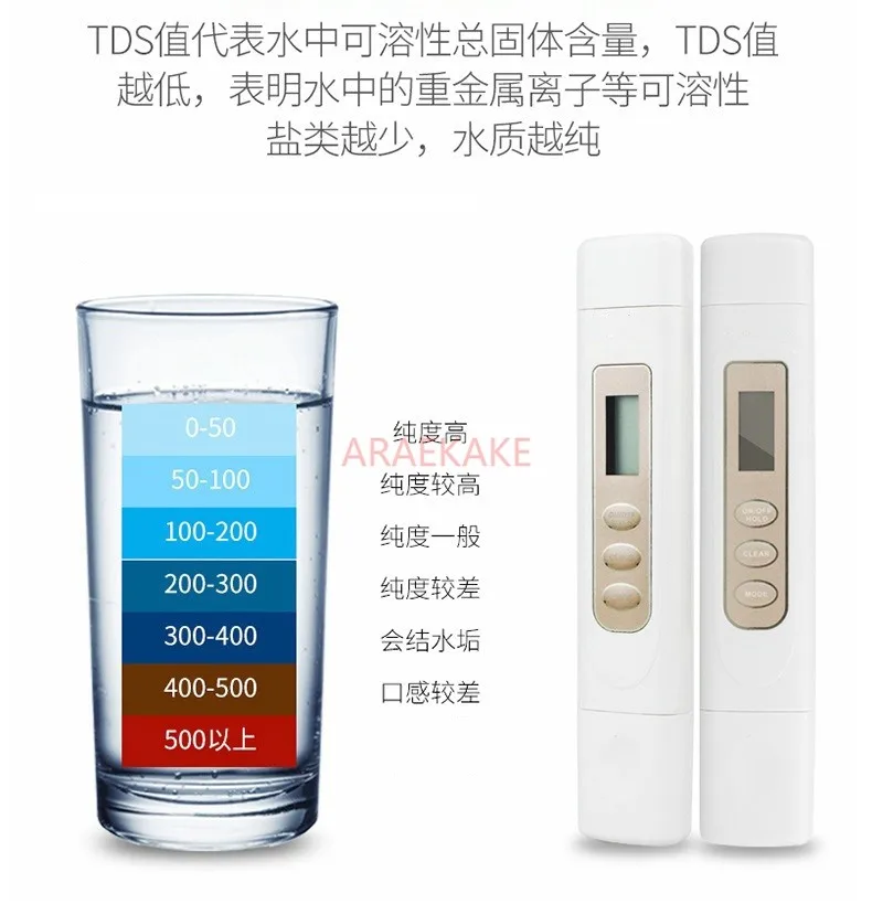 TDS water quality testing pen, high-precision water quality monitoring pen for household drinking water, pH testing pen instrume
