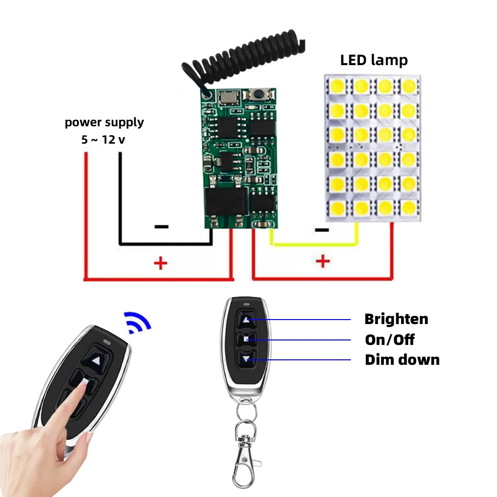 Ensemble complet du kit télécommande sans fil 433MHz : deux récepteurs et deux télécommandes pour motorisation et éclairage.