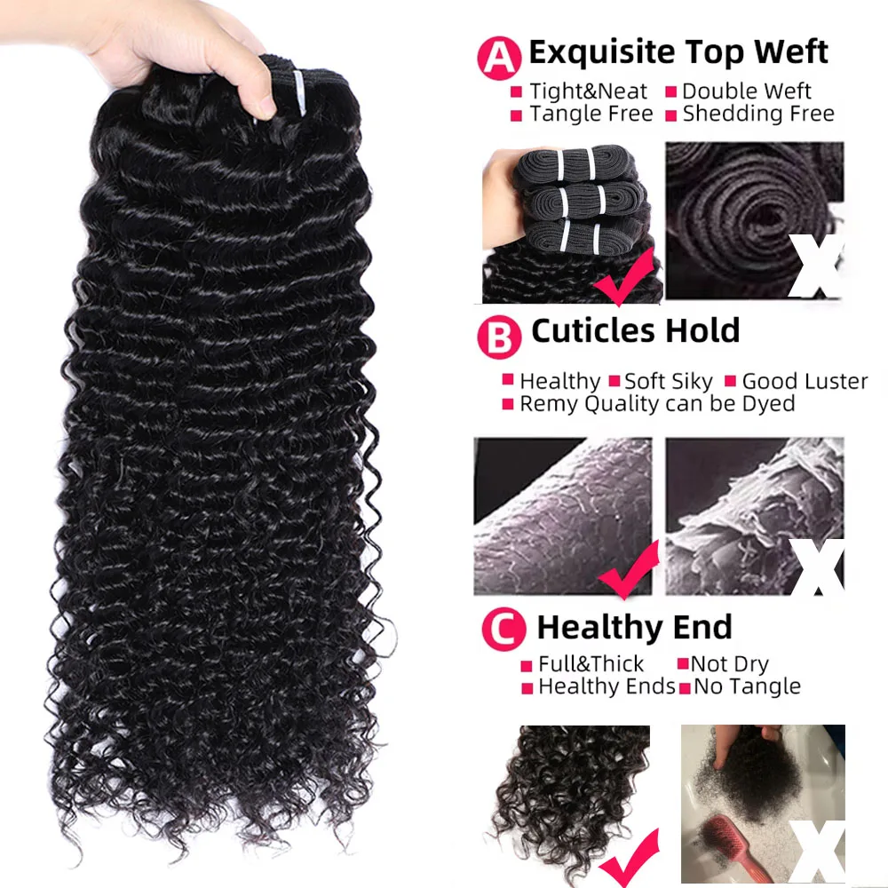 PerisModa Deep Wave Bundles 100% Human Hair Brazilian Weaving Virgin Human Hair Natural Hair Extensions Curly Human Hair Bundles 4