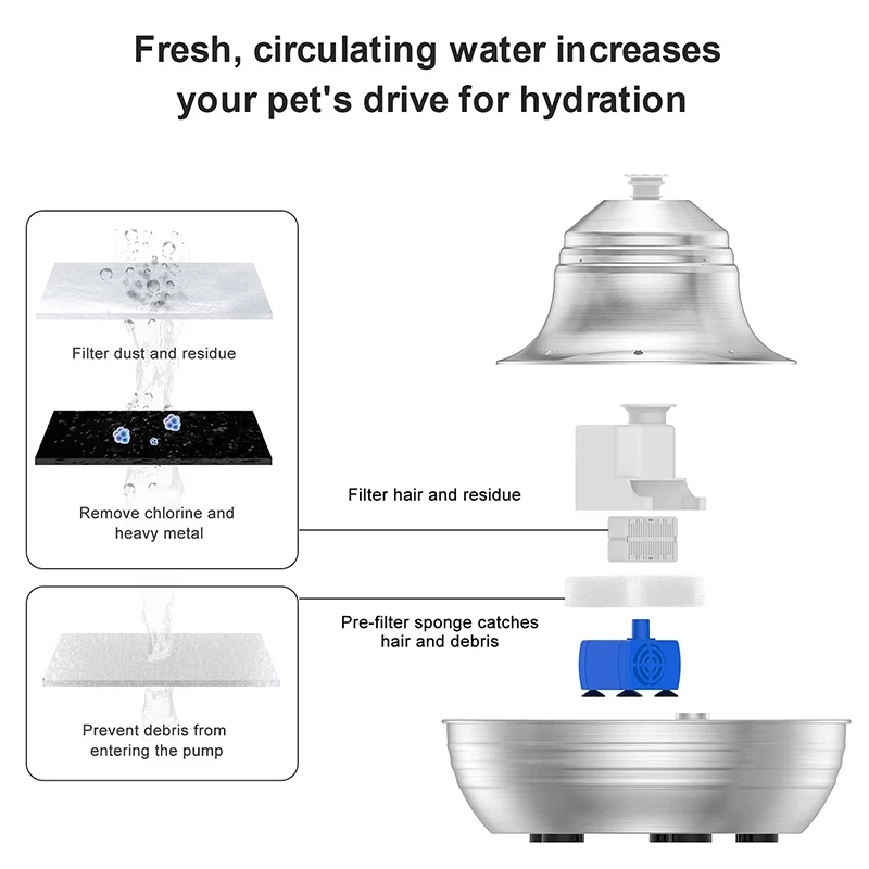 Stainless Steel Fountain Bundle