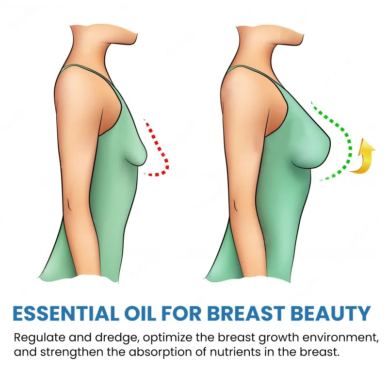Breast Enlargement Essence Oil Moisturizing Lifting Firming Bust Sagging Rapid Growth Bigger Elastic Chest Massage Sexy Product