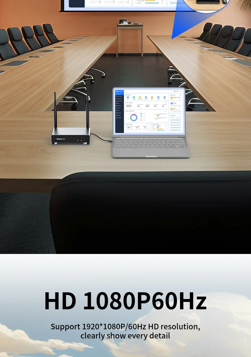 Unnlink Wireless HDMI KVM Extender Kit 300M