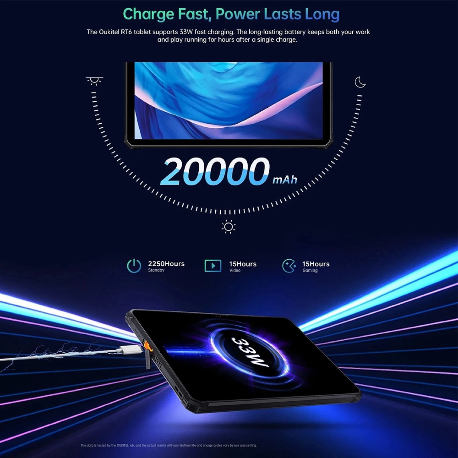 OUKITEL RT6 4G Rugged Tablet PC IP68/IP69K 8GB+256GB 10.1" FHD+ 16MP Camera Dual SIM S20000mAh 33W Android 13 MediaTek MT8788