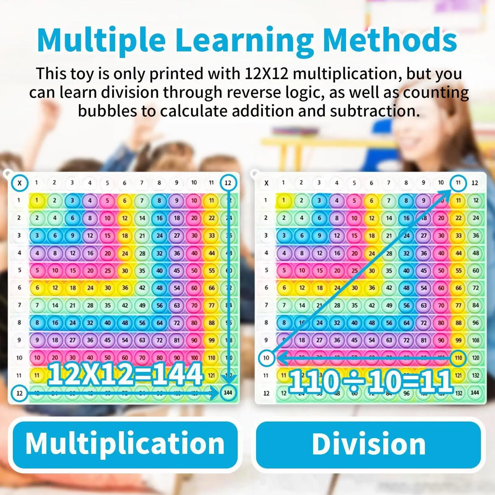 Interactive Math Learning Toy Silicone Number Counting Board kids Sensory Fidget Game Mathematics Multiplication Chart game
