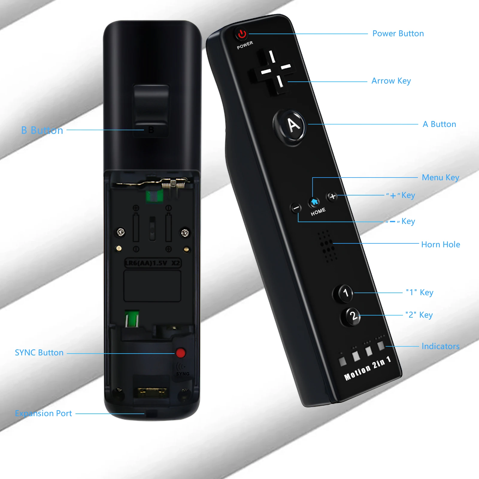 ٵ Wii/Wii U ̽ƽ  е, 2  1  Ʈ  е Ʈѷ Ʈ Ǹ   ÷ 