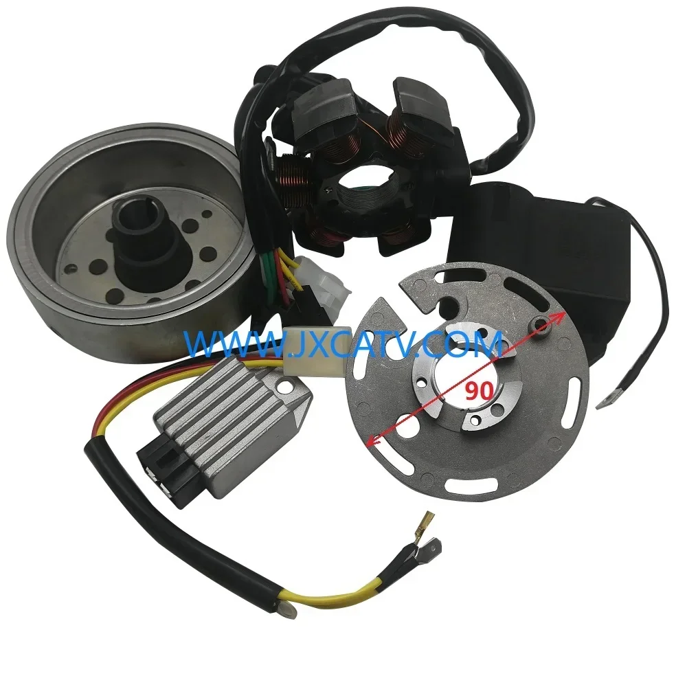 dsc-products