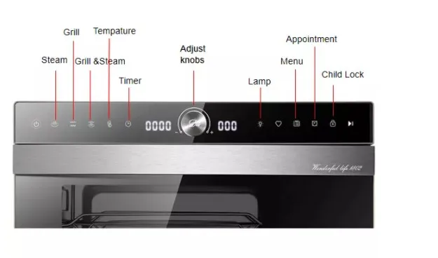 Рисунок 5 - Духовка и тостер для микроволновой