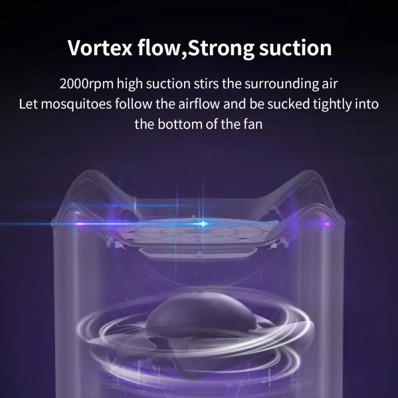 Usb Mosquito Killer Household Electric Mosquito Killing Repellente Per Zanzare Fisico Indoor Baby Donne Incinte Mosquito Killer