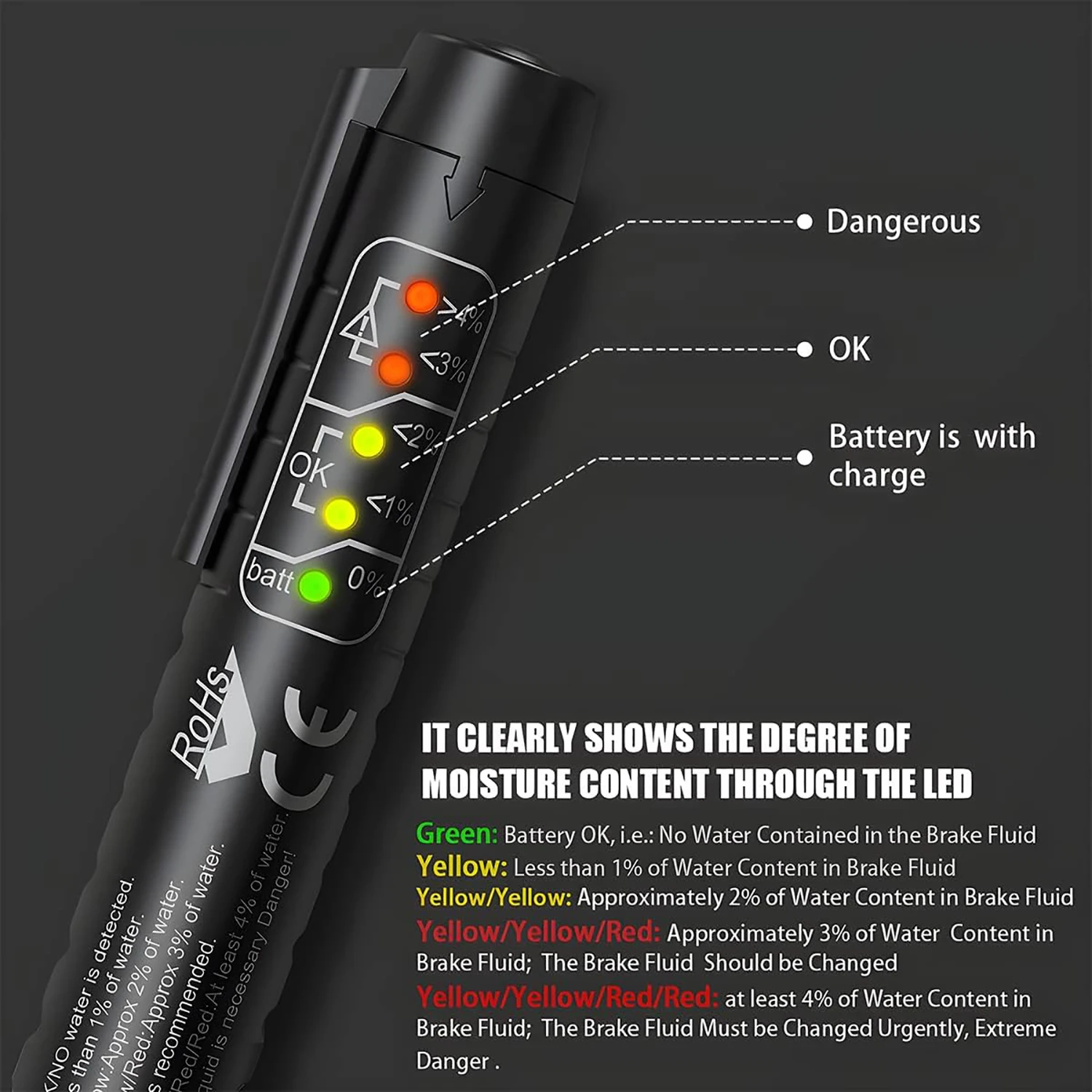 Brake Fluid Tester Hydraulic Fluid Oil Moisture Analyzer Automatic Diagnostic Test Tool with 5 LED Indicators