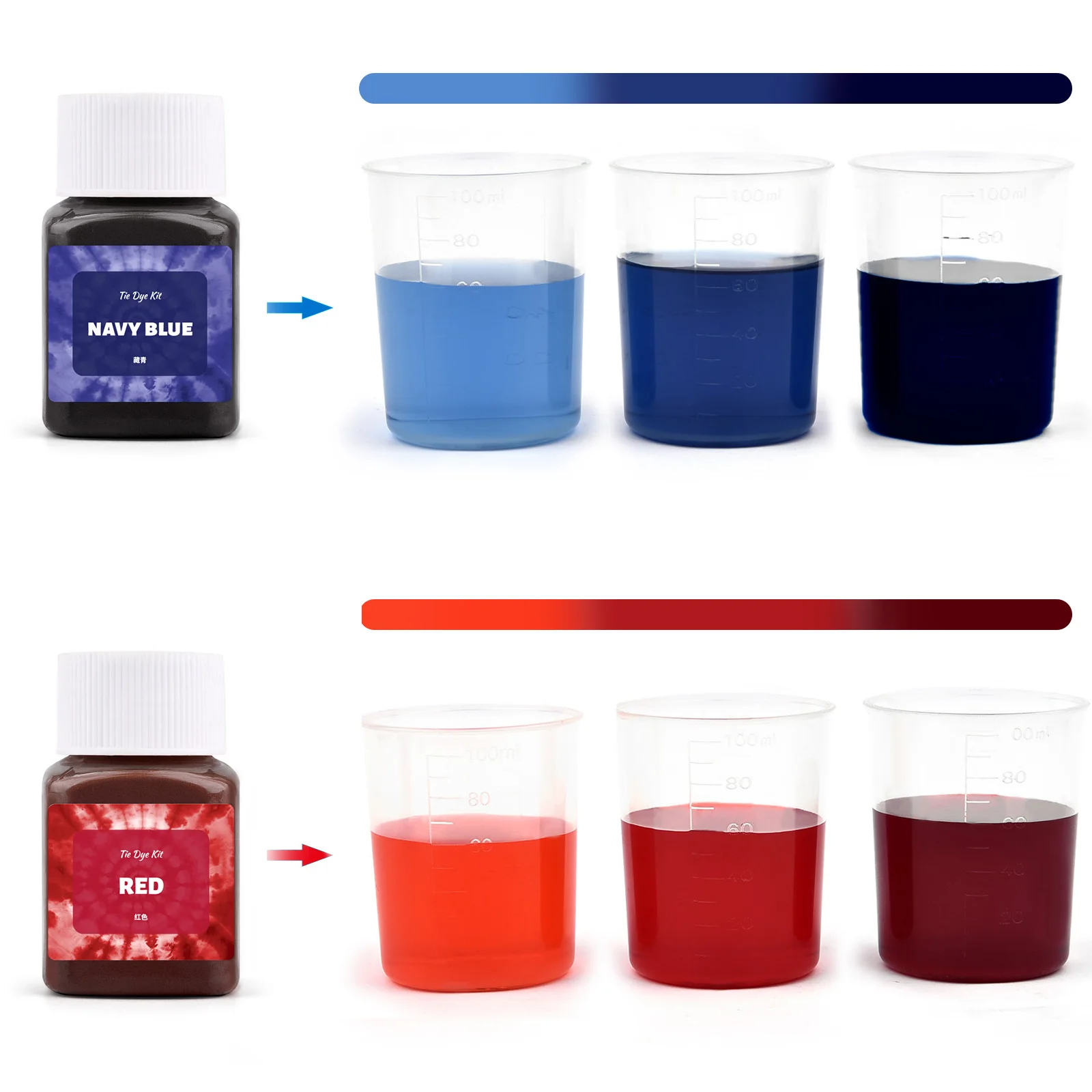 Versatile Fabric Dye Pigment for Textile and Garment Revitalization