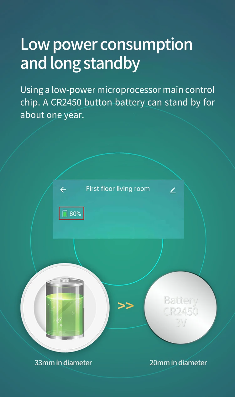 2 in 1 Zigbee Mini PIR Motion Detector +Bright Lux Light Passive Infrared Securi