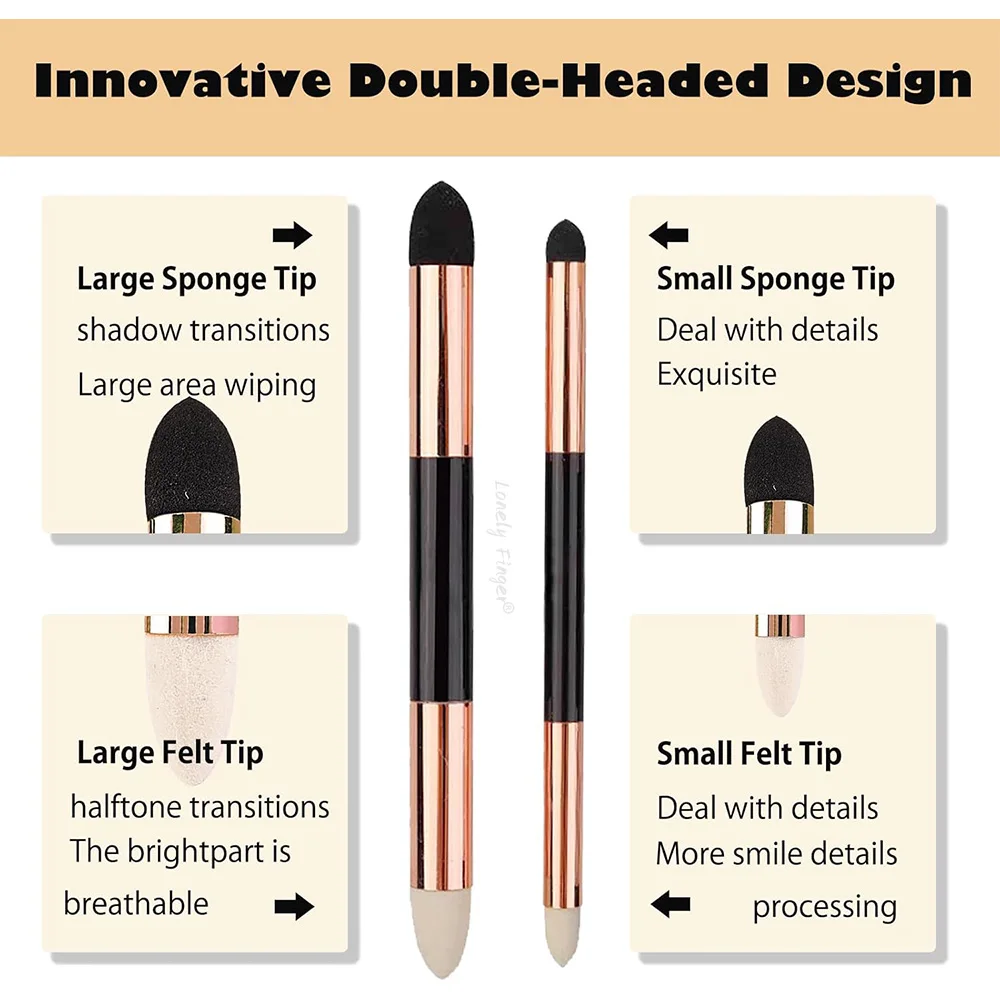 2Pcs Sketch Blending Sponge Pens, Double Headed, Washable & Reusable, for Artists, Shadowing, Detailing and Correcting Drawings 3