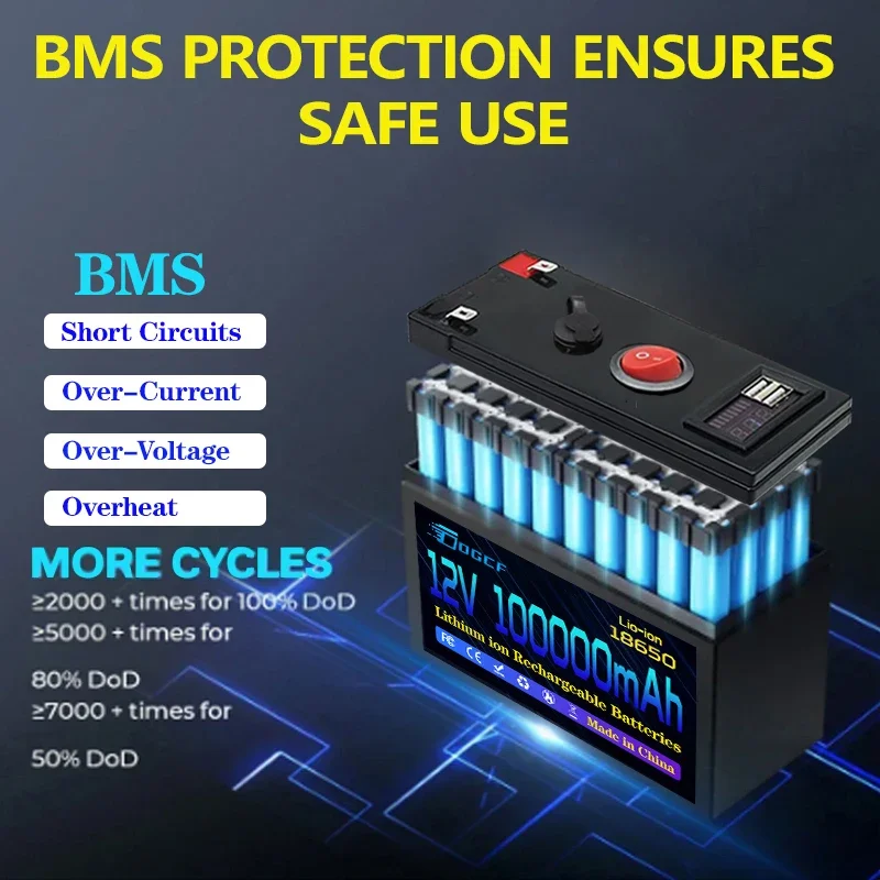 

2024 Upgraded LiFePO4 Lithium Battery 12V 100Ah Portable Rechargeable Battery Built-in 5V 2.1A Usb Power Display Port Charging