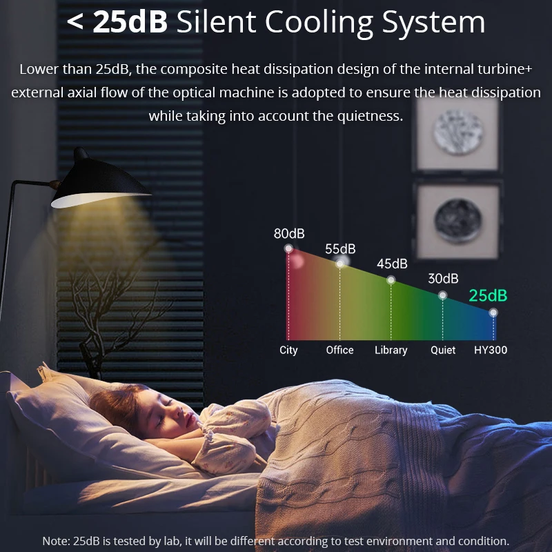 جهاز عرض قوي 4K 1080P WIFI6 300 ANSI Dual WIFI BT5...