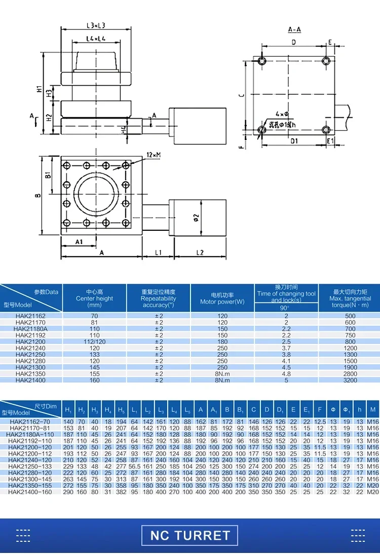 21162  series cnc 4 position electric turret for variable speed turret milling m