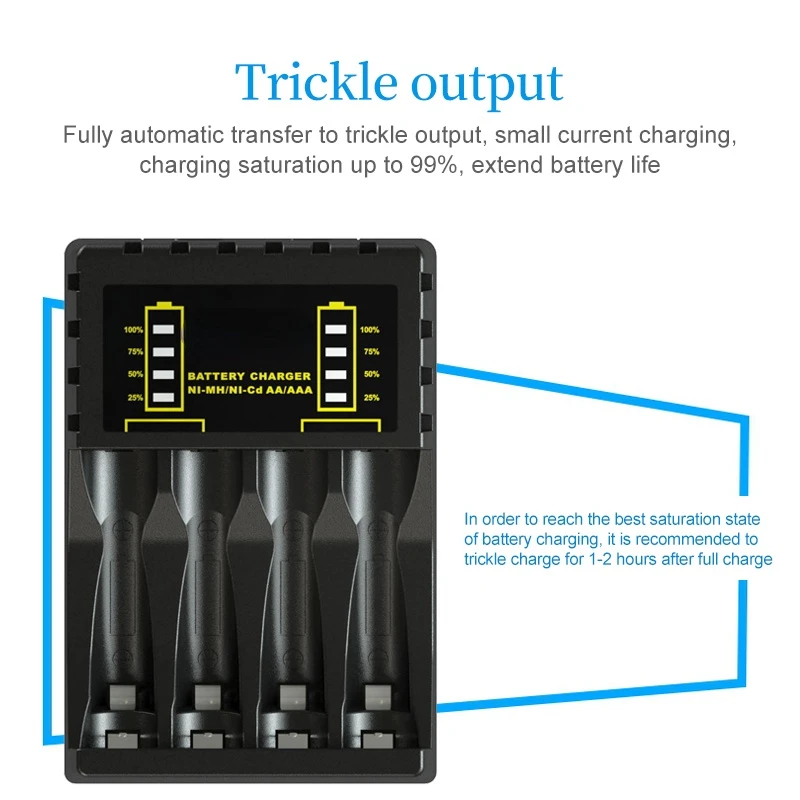 AA/AAA 배터리용 4 슬롯 충전기, 휴대용 및 편리한 배터리 액세서리, DC 5V 2A 입력, 2.4V 600mA 출력 지원