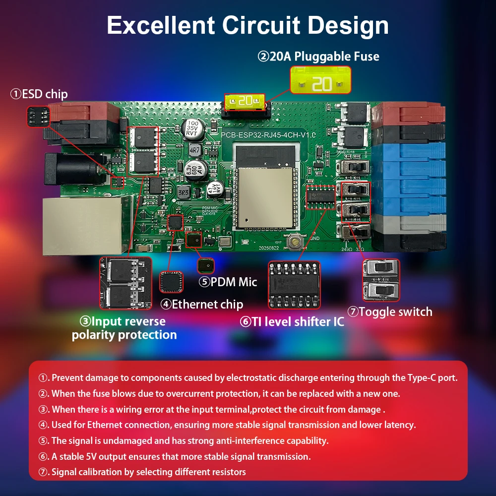 รูปสินค้า ตัวควบคุมแสงอัจฉริยะ ESP32 WLED 4 ช่องควบคุม